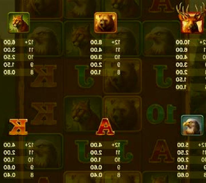 Golden Elk online slot