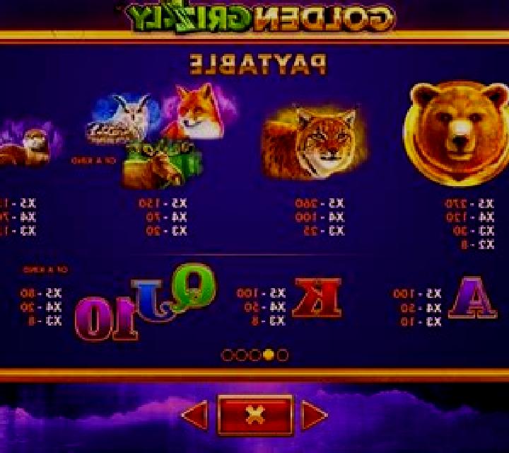 Golden Grizzly slot