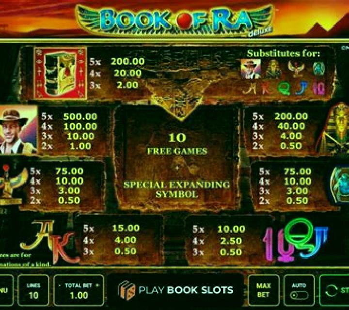 Golden RA slot game