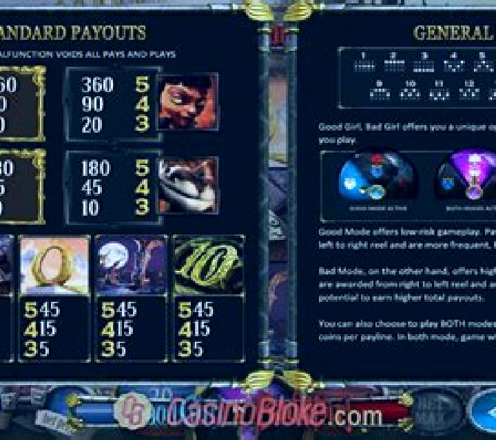 Good Girl Bad Girl slot game