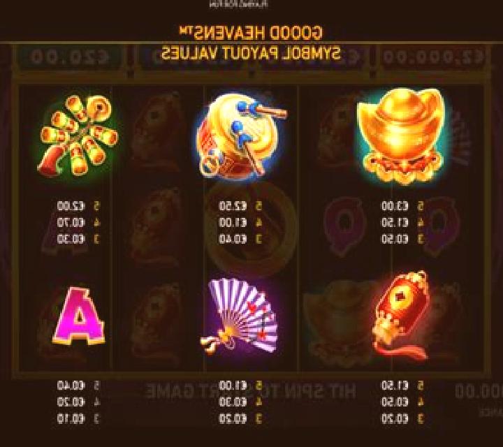 Goood Heavens slot game