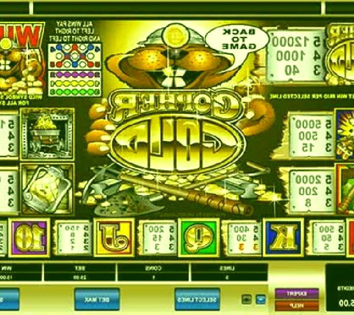 Gopher Gold slot game