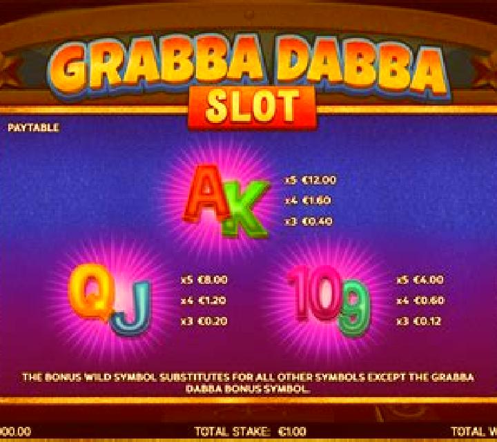 Grabba Dabba online slot