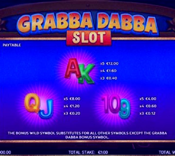 Grabba Dabba slot