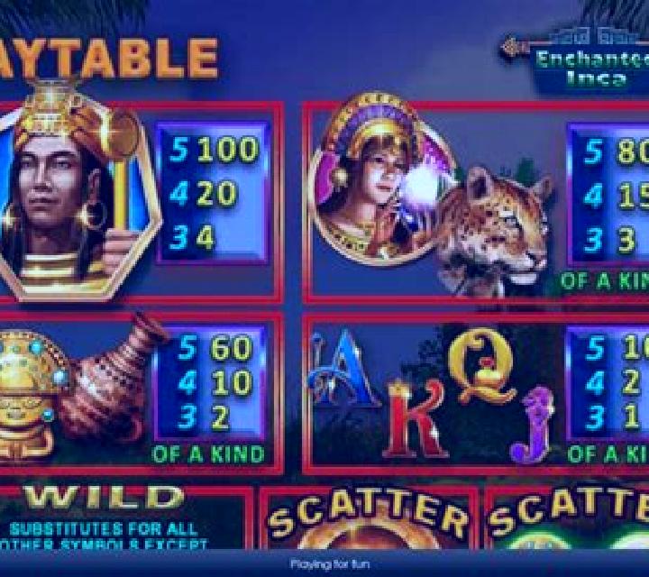 Grand Junction Enchanted Inca slot machine