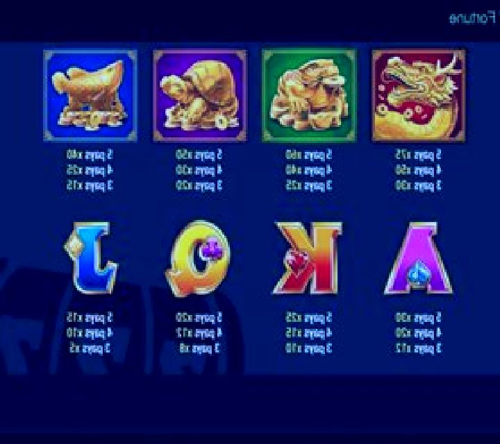 Guardians of Fortune slot