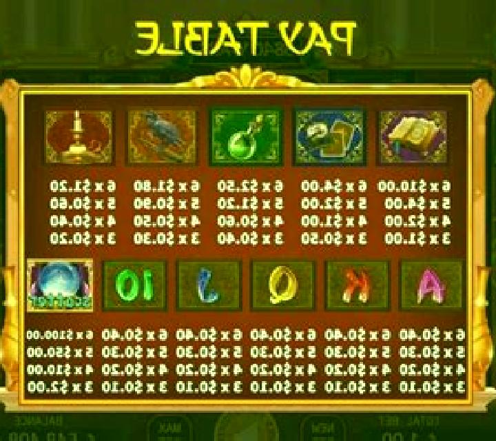 Gypsy Fusion Reels slot