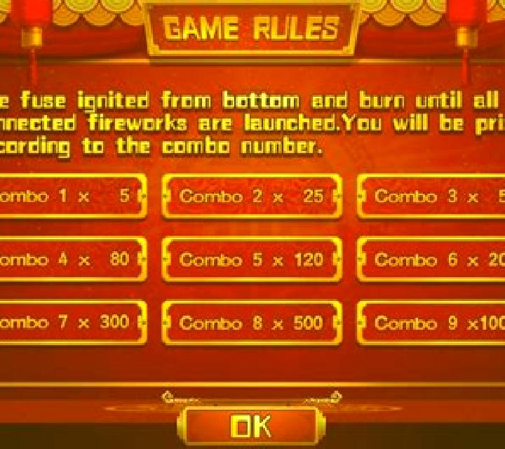 Happiness Overflow slot