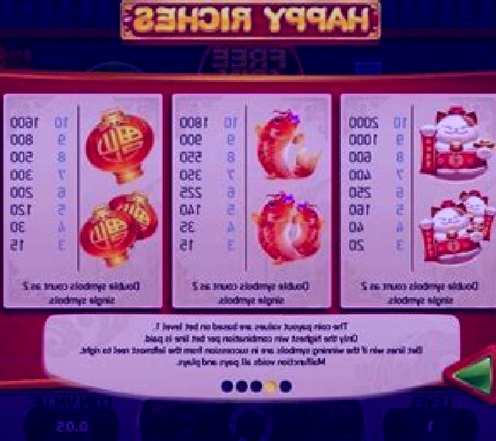 Happy Riches online slot