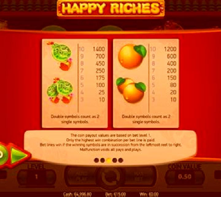Happy Riches slot game