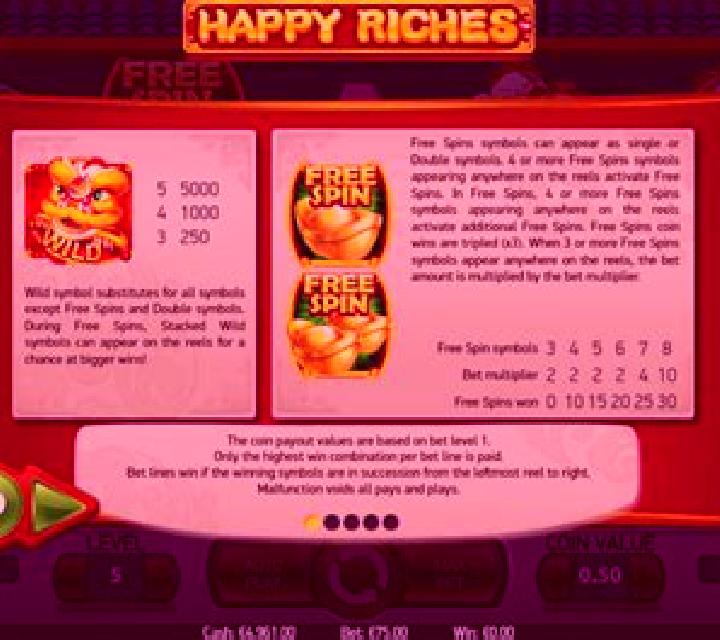 Happy Riches slot