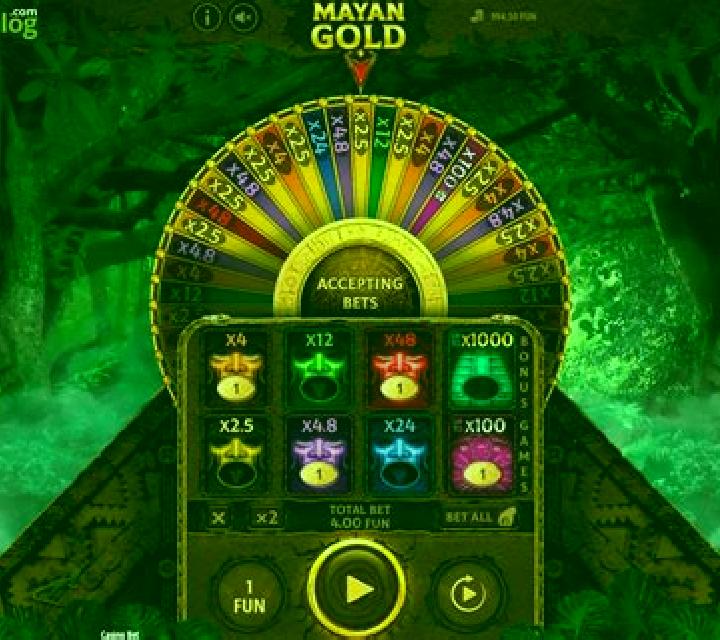 Hawaii (7777 Gaming) slot