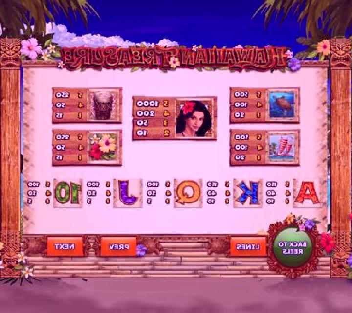 Hawaiian Treasure slot game