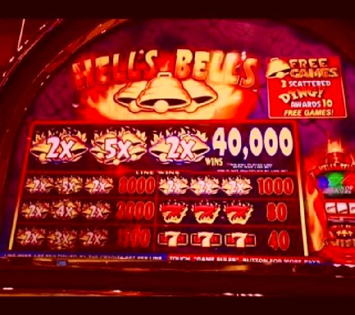 Hells Bells slot