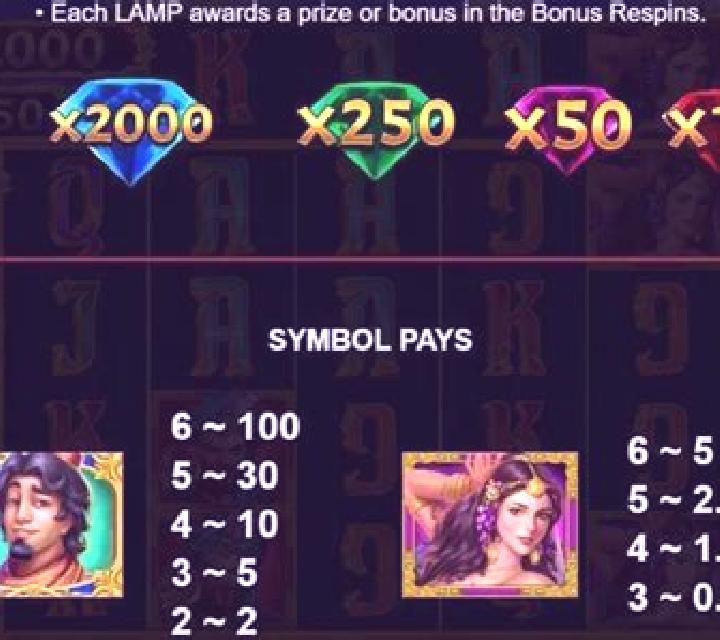 Hercules 10K WAYS slot