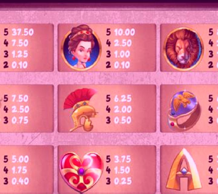 Heroes Empire slot game