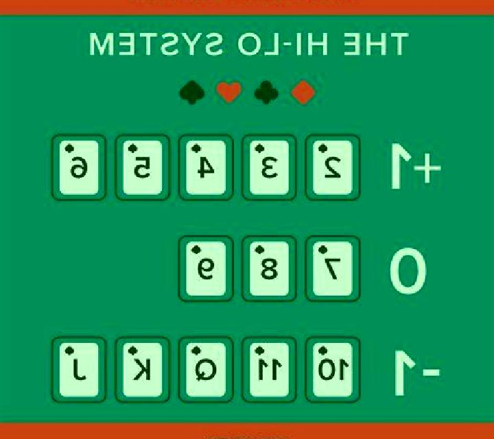 Hi Lo Blackjack slot
