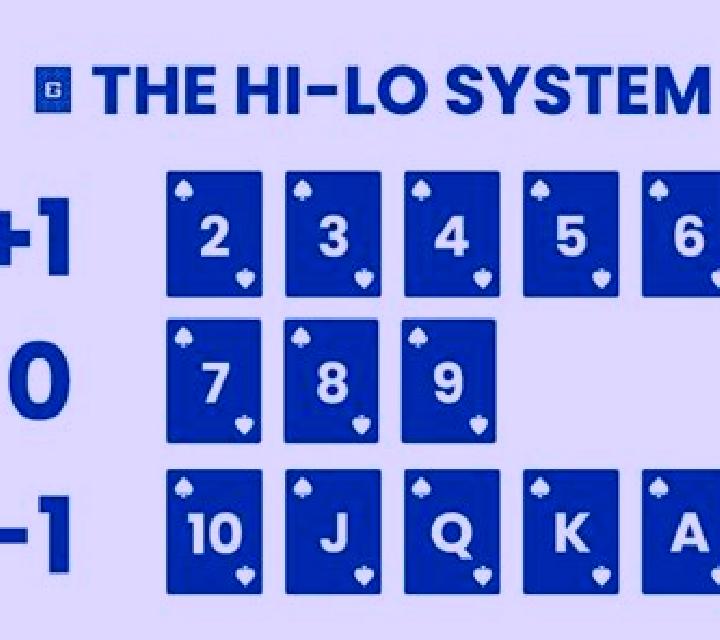 Hi Lo Card slot machine