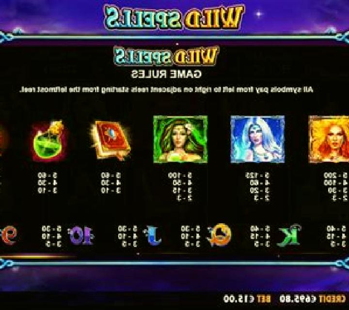 Hidden Spells slot