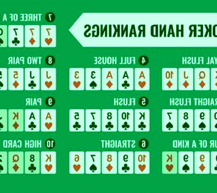 High Hand Holdem Poker(OneTouch) online slot