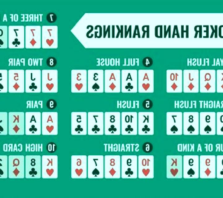 High Hand Holdem Poker(OneTouch) slot game