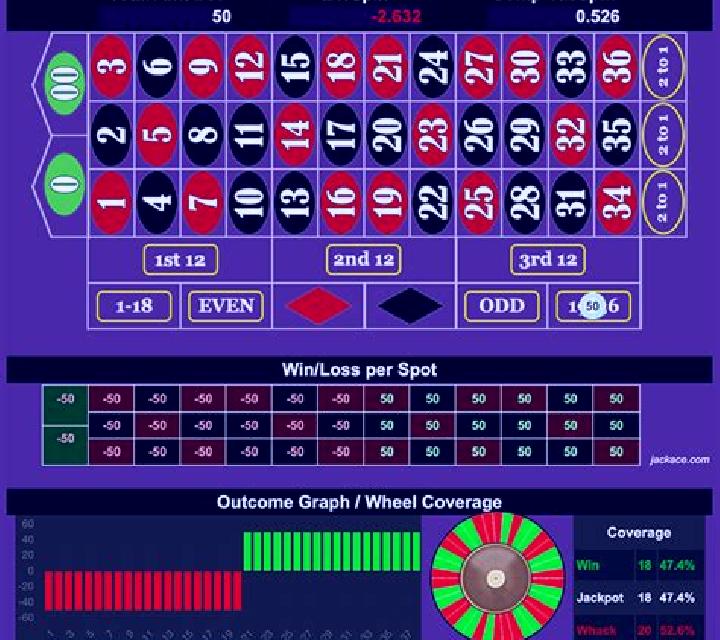 High Spin Race slot machine