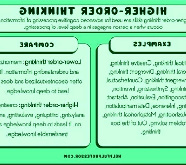 Higher vs Lower online slot