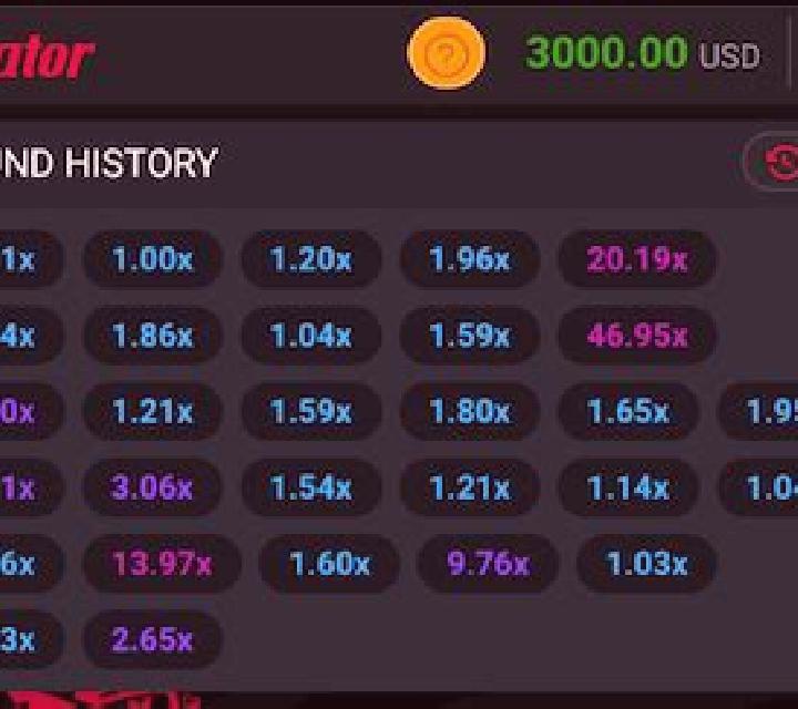 History of Aviator online slot