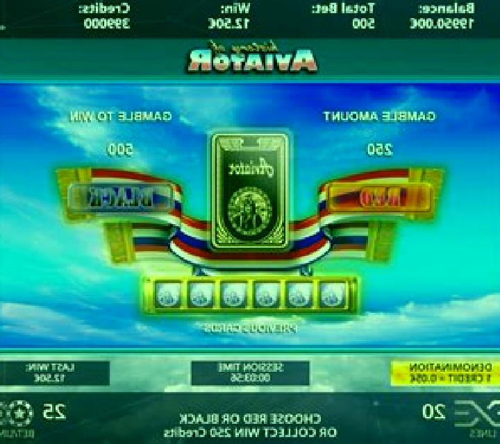 History of Aviator slot