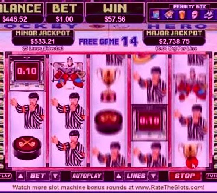 Hockey slot machine