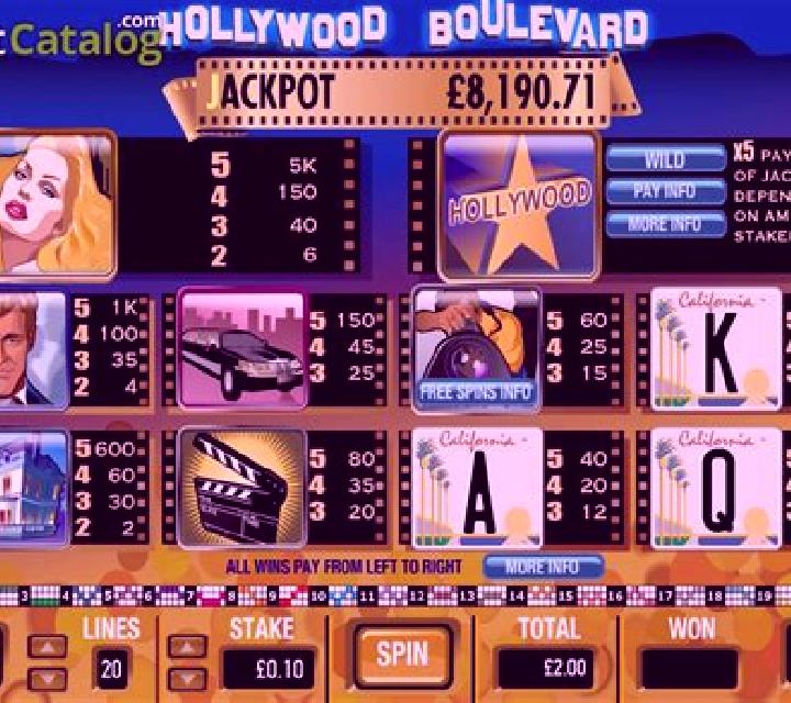 Hollywood Boulevard slot