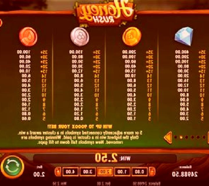 Honey Rush slot game