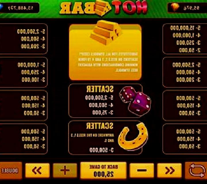 Hot Bar slot