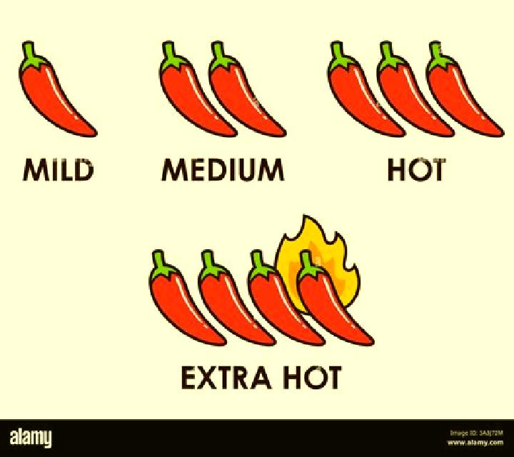 Hot Fruits 20 Extra Chillis online slot