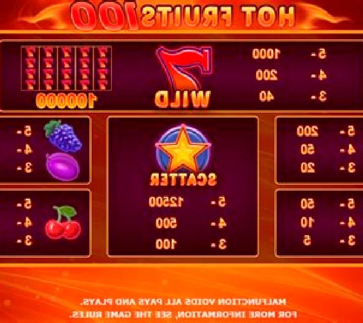 Hot Fruits (KAJOT) slot game