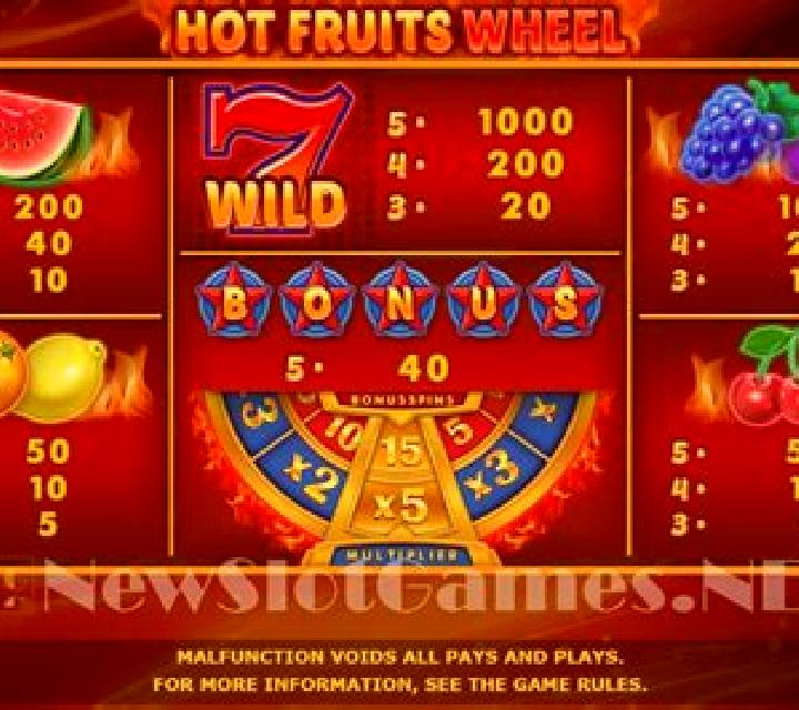 Hot Fruits Wheel (Amatic Industries) slot machine