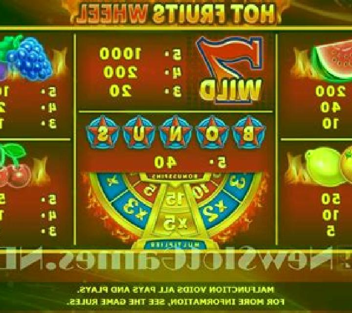 Hot Fruits Wheel (InBet Games) online slot