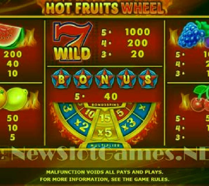 Hot Fruits Wheel (InBet Games) slot machine