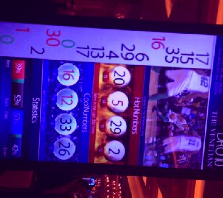 Hot Numbers slot