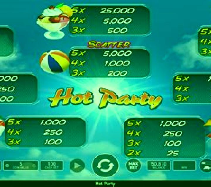 Hot Party slot game