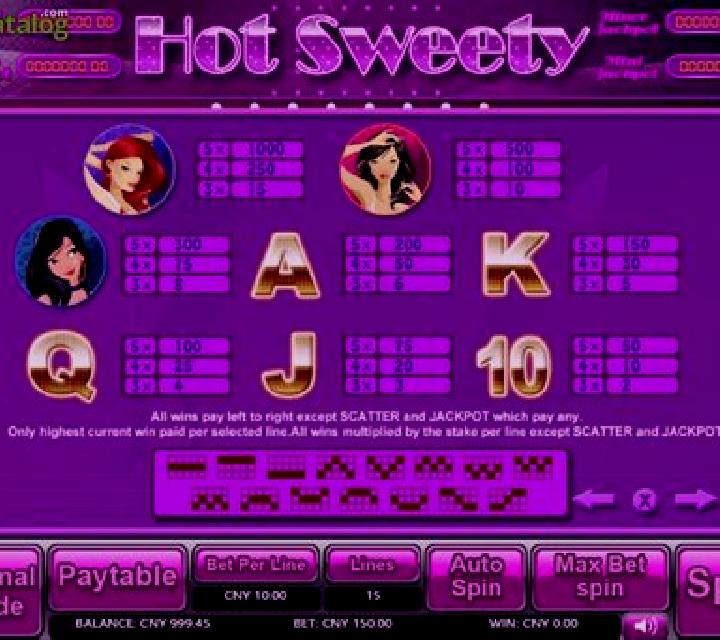 Hot Sweety slot