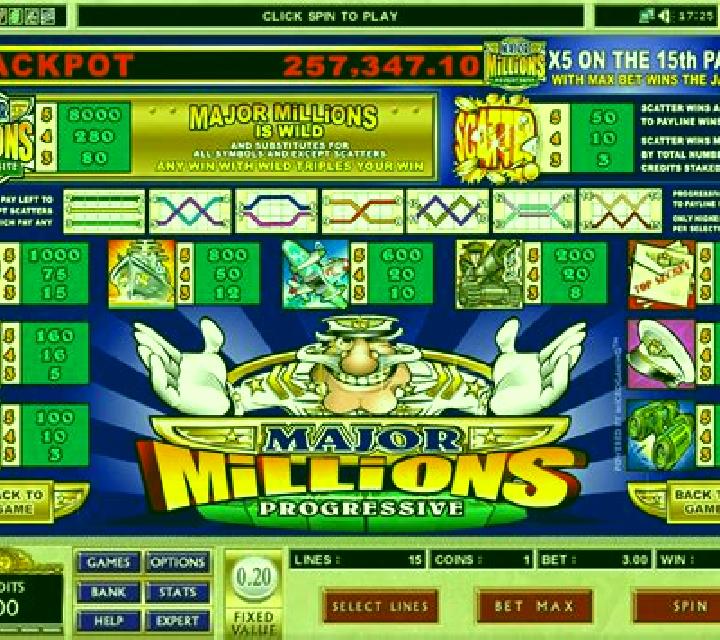 Hotel Millions slot machine