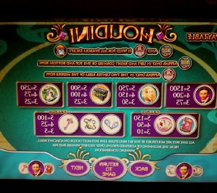 Houdini (Roxor Gaming) slot game