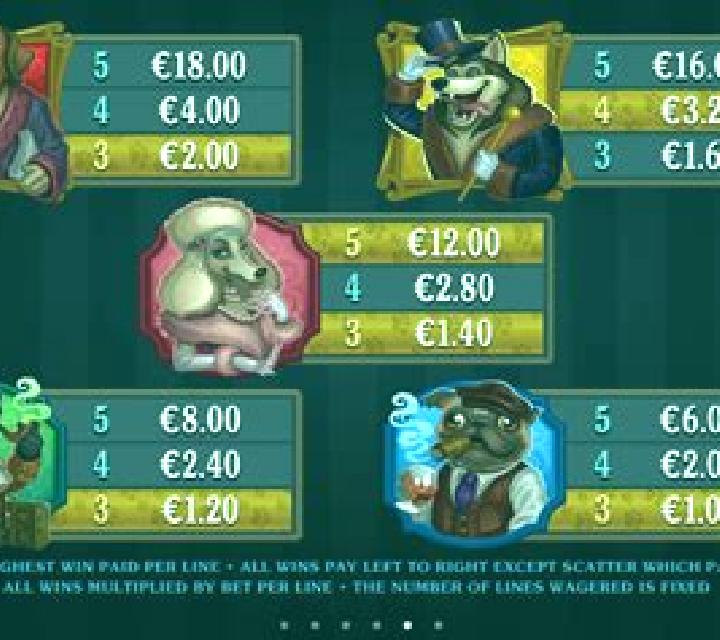 Hound Hotel online slot