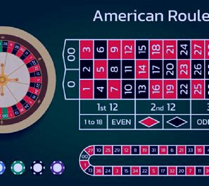 How good is Roulette Advanced? online slot