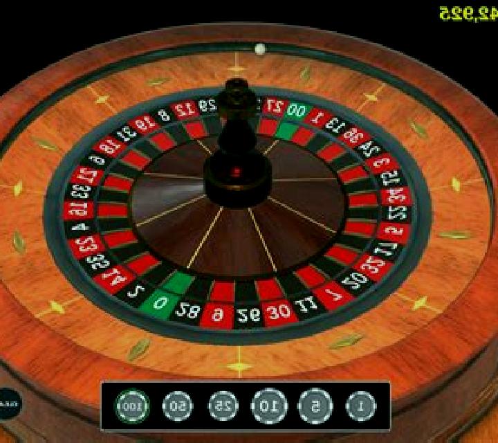 How good is Roulette Advanced? slot