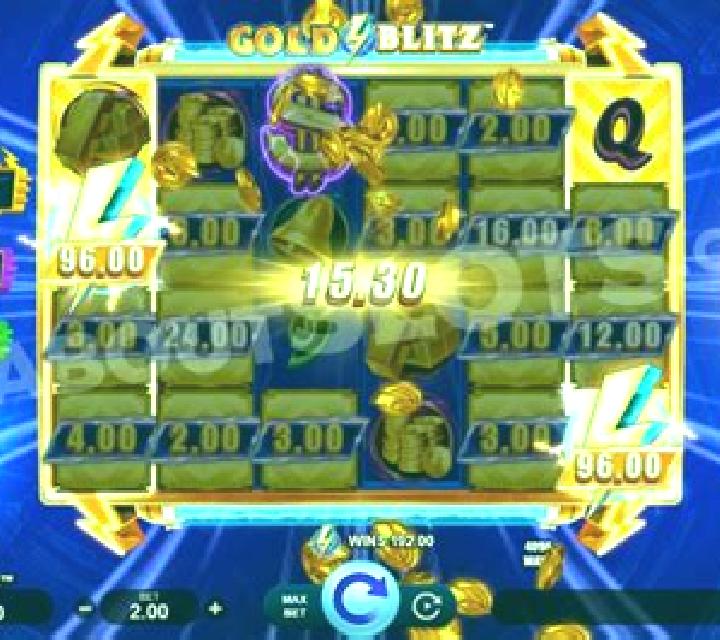 Hyper Joker Gold Blitz slot machine