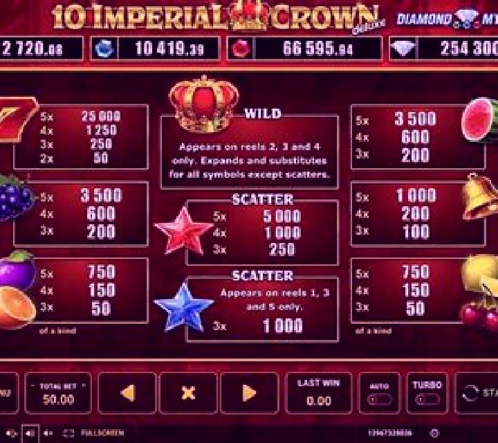 Imperial Hoard slot
