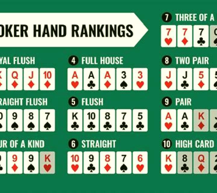 In Between Poker slot