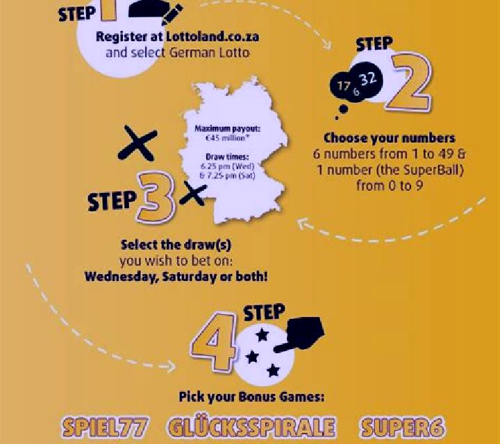 Instant German Lotto slot game